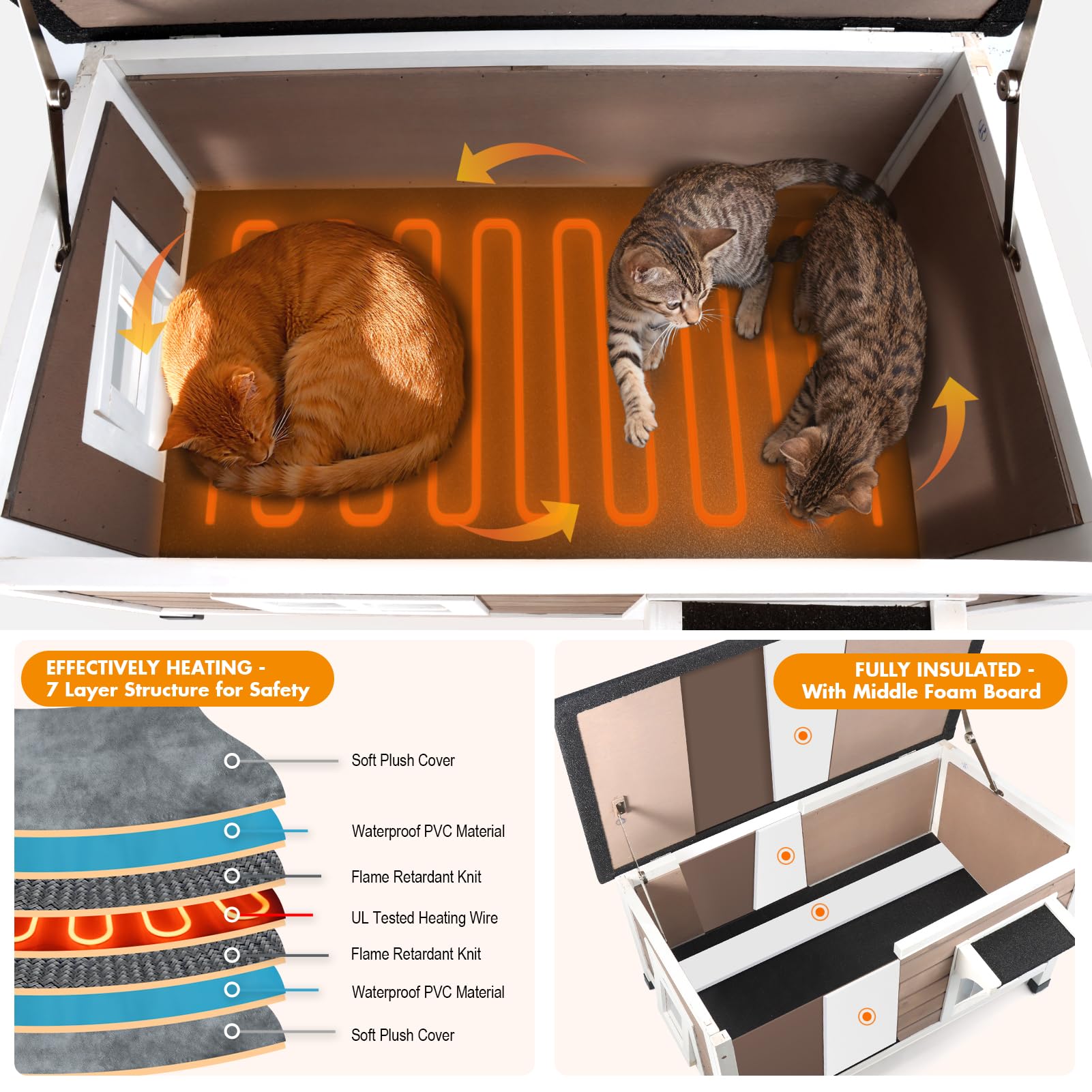 TechTail heated pad interior demonstrates gentle warmth for cold nights.