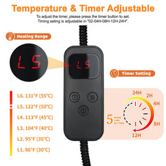 TECHTAIL heating pad chew-resistant cord designed for safe, durable use.