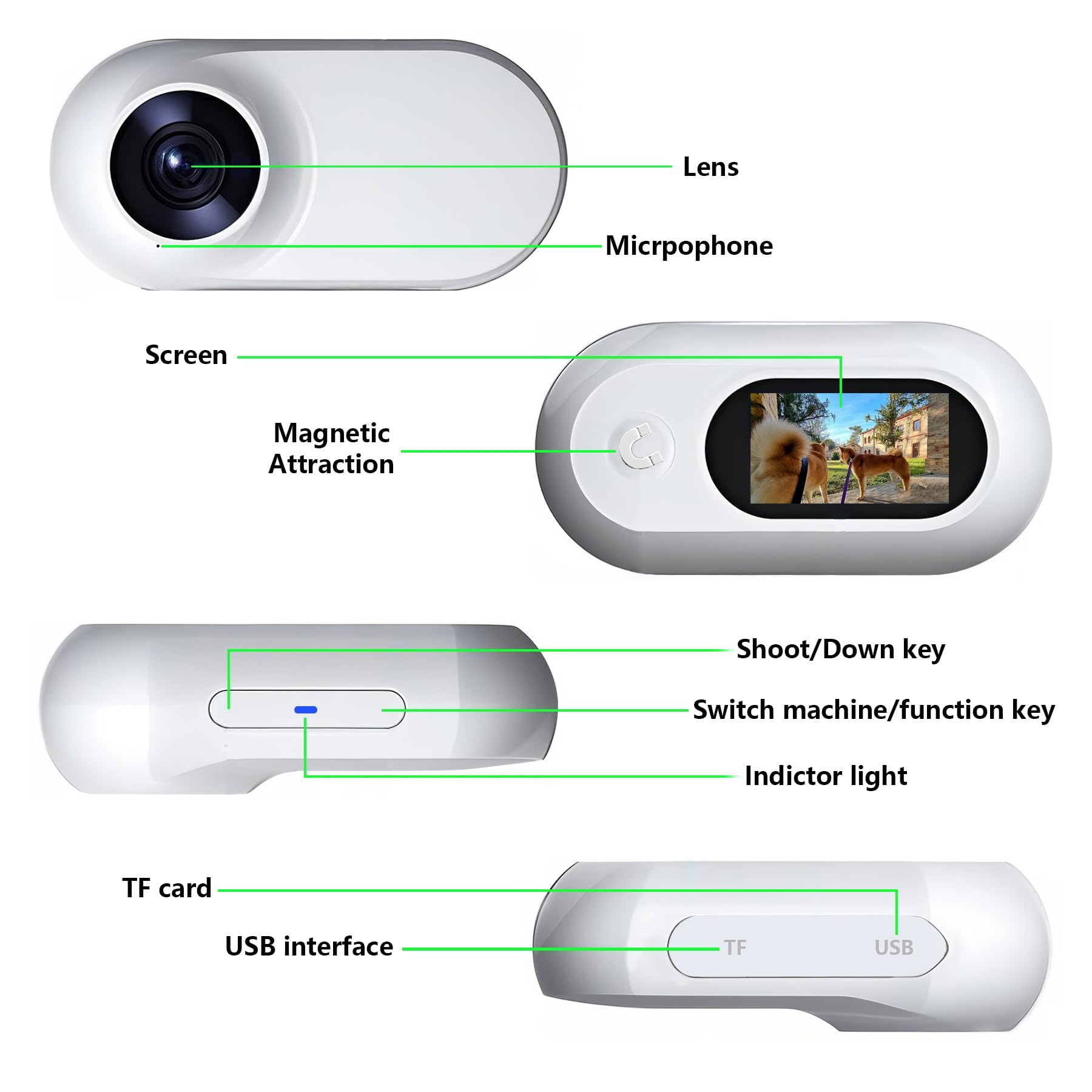 TEFIRE Dog Camera Collar includes 32GB memory and starter accessories.