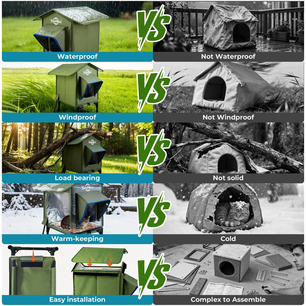 TENDWARE cat house two-door-flaps provide wind protection and extra insulation.