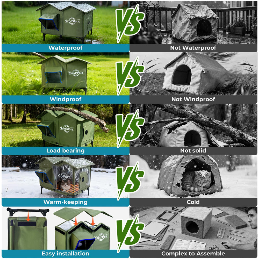 TENDWARE outdoor cat house easy assembly no-tools required for quick setup.