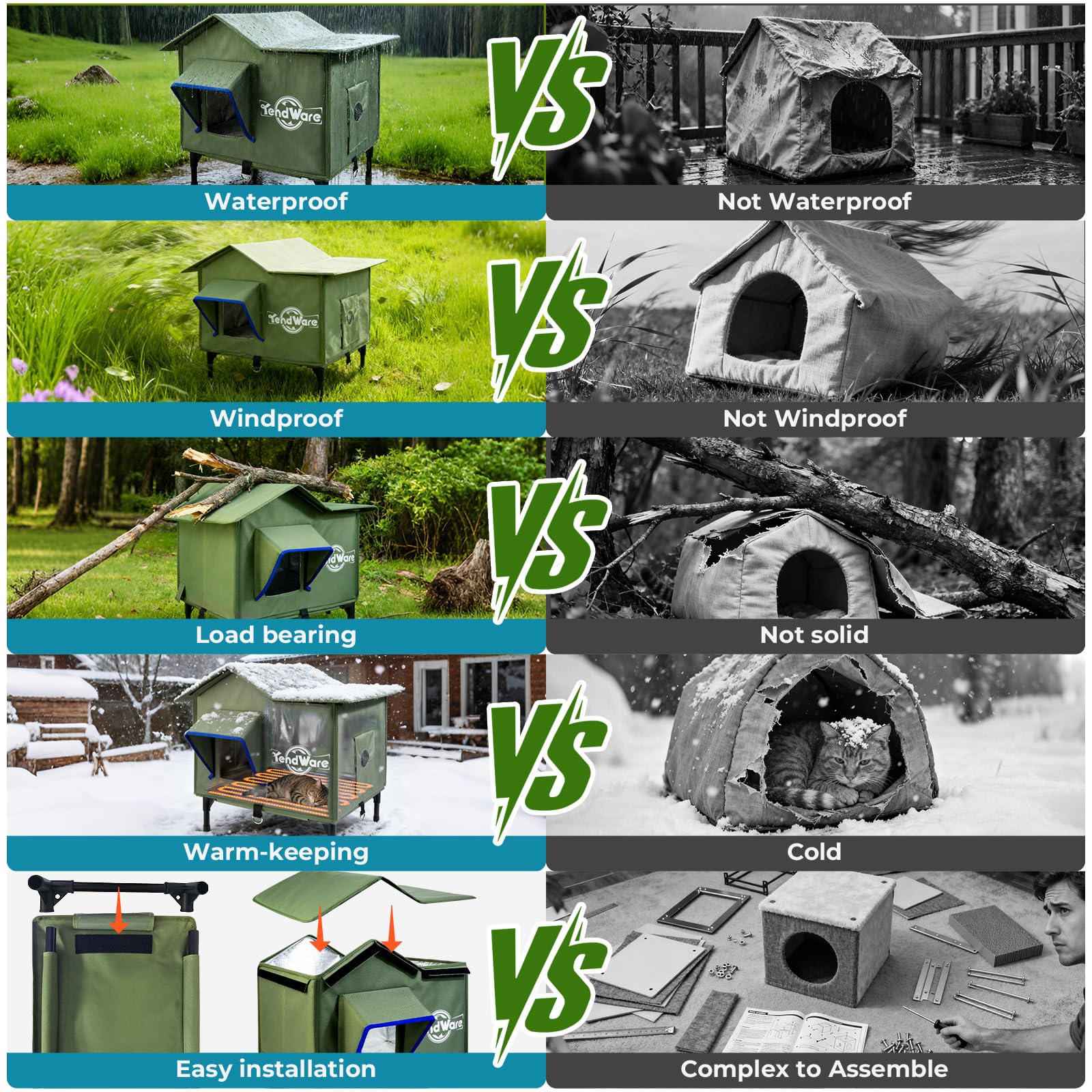 TENDWARE easy assembly imagery highlights tool-free setup for quick shelter placement.