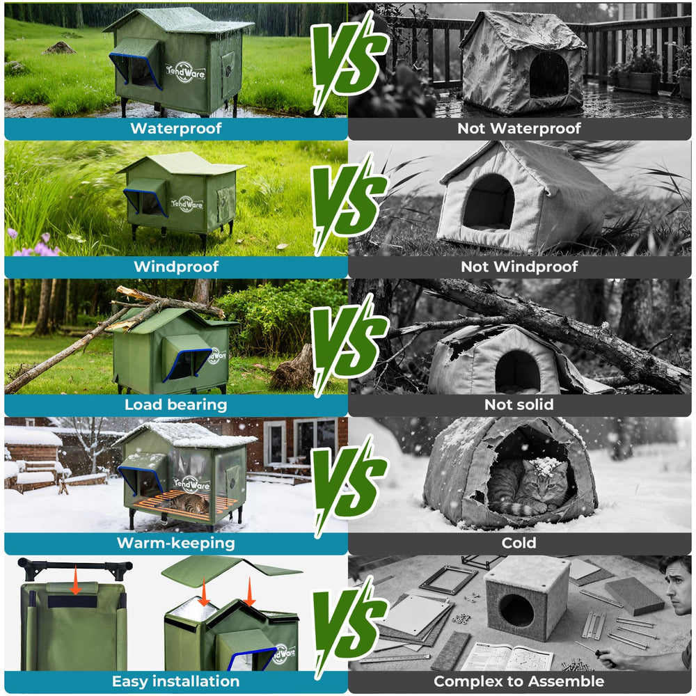 TENDWARE easy assembly imagery highlights tool-free setup for quick shelter placement.