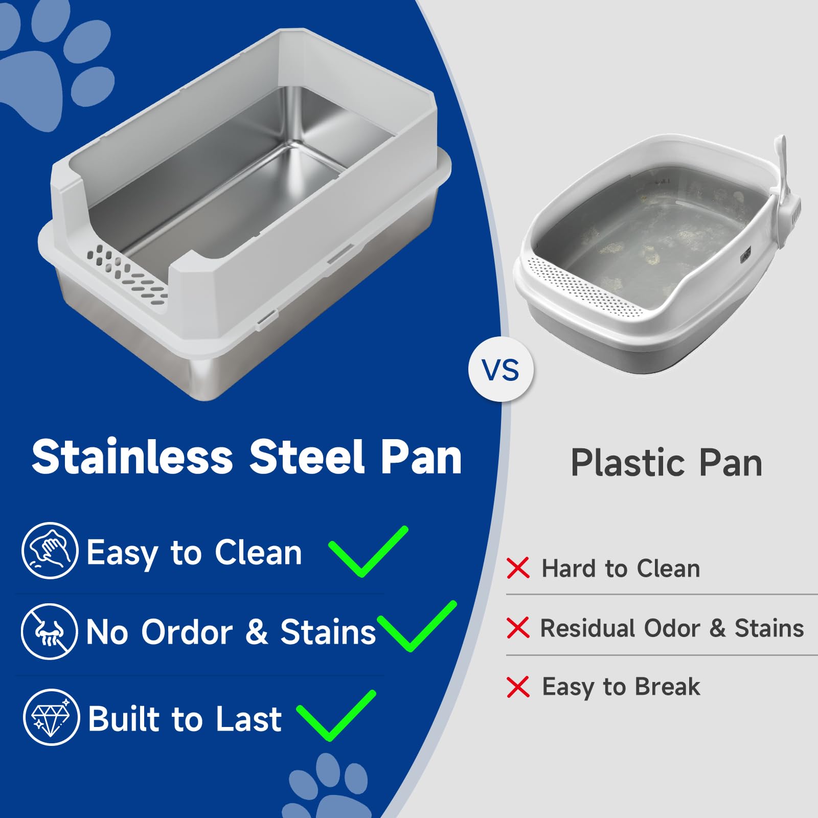 Tentizon non-stick surface close-up for easy cleaning