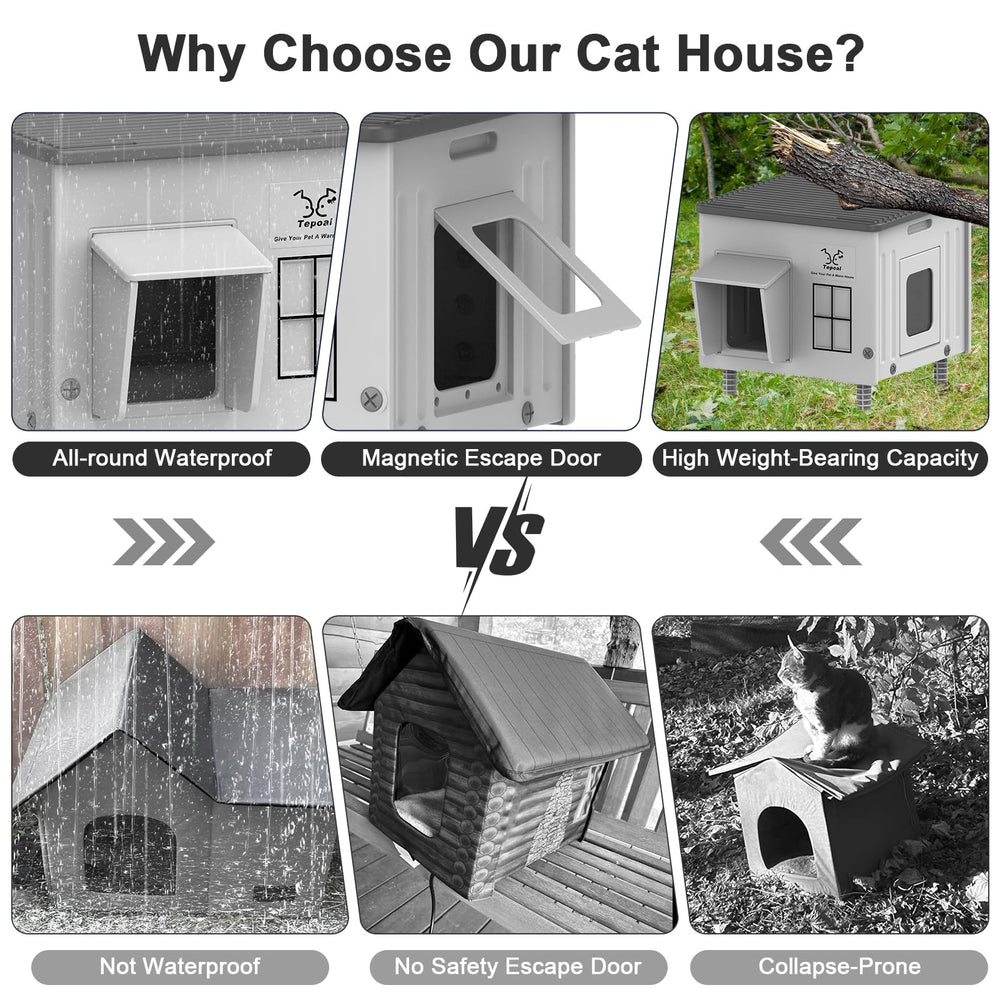 Tepoal weatherproof interior detail emphasizes dry, warm shelter for cats.