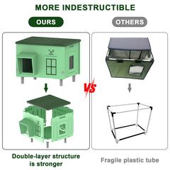 Tepoal outdoor cat house elevated base keeps interior dry