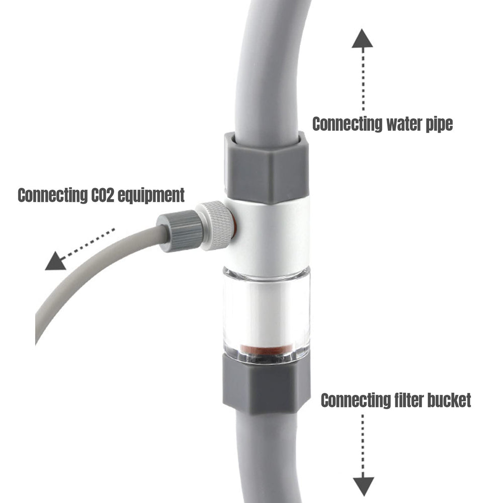 Terizger CO2 Diffuser reserve osmosis-inspired diffusion improves dissolved CO2 efficiency.