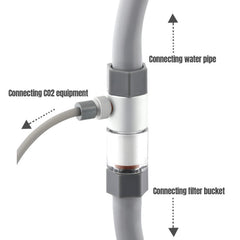 Terizger CO2 Diffuser reserve osmosis-inspired diffusion improves dissolved CO2 efficiency.