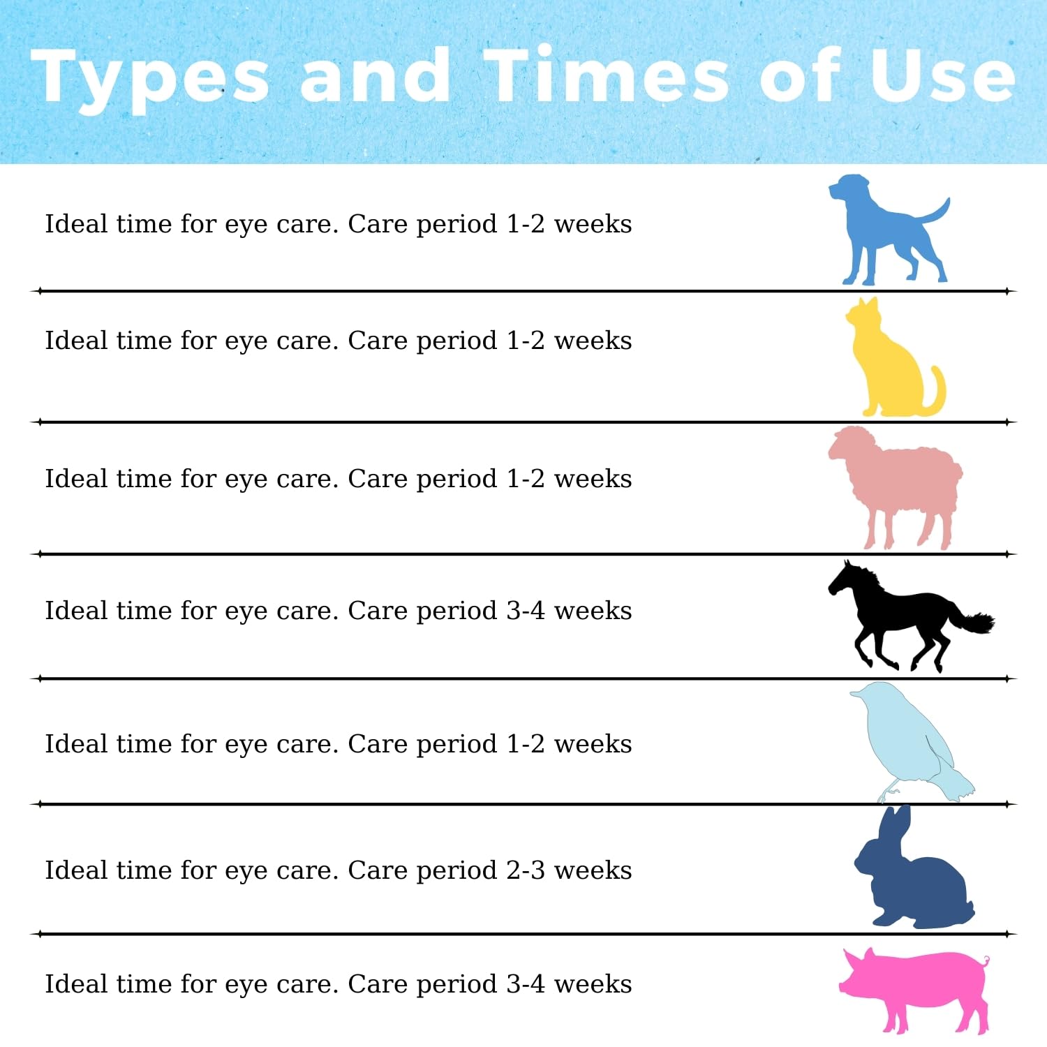 TERRAPET eye cream all-ages symbol shown supporting safe animal use