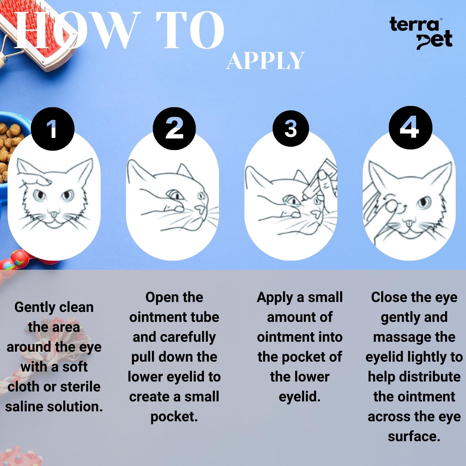 TERRAPET eye cream tube opened with careful dispensing to prevent waste