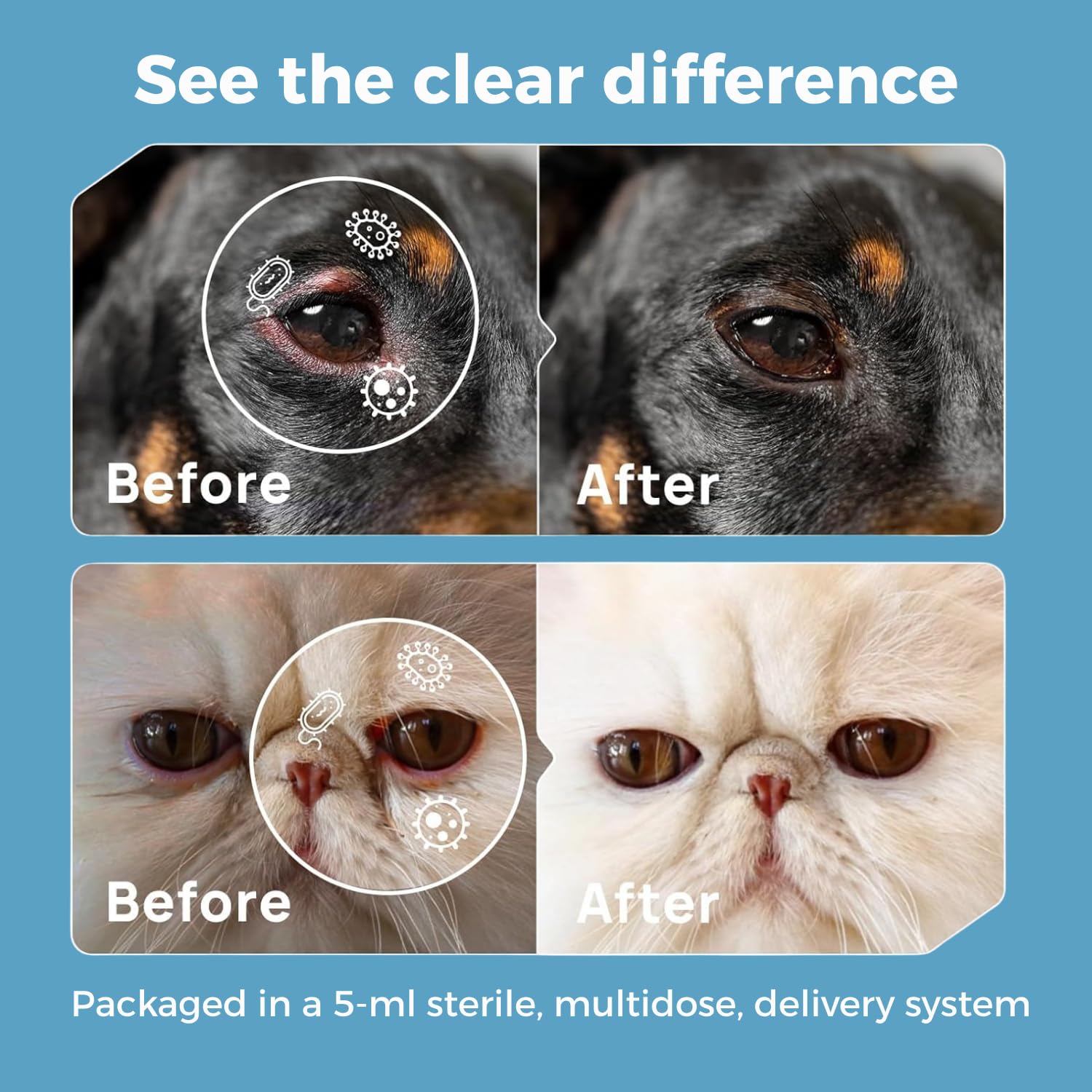 TERRAPET Visiopet tear stain cleaning close-up illustrates clean eye area.