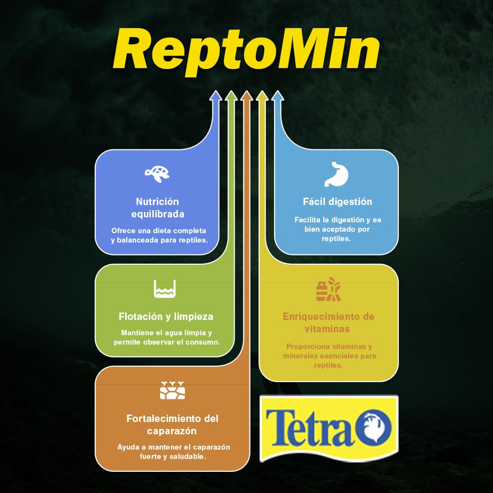 Tetra ReptoMin floating sticks close-up ingredients show high-quality proteins for growth.