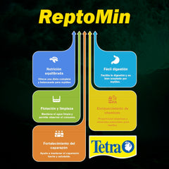 Tetra ReptoMin floating sticks close-up ingredients show high-quality proteins for growth.
