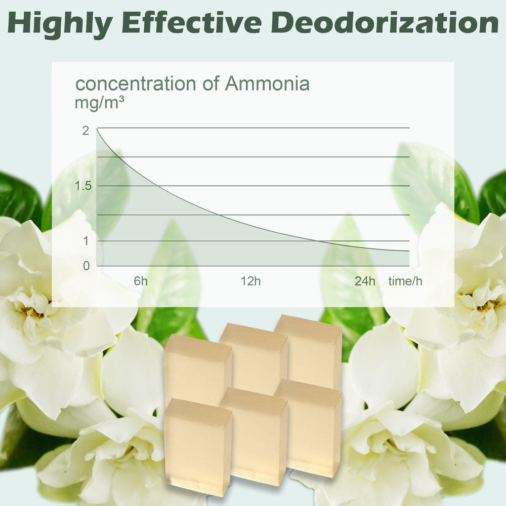 TeurWone deodorizer-gel-individual-pack highlights six units for convenient storage.