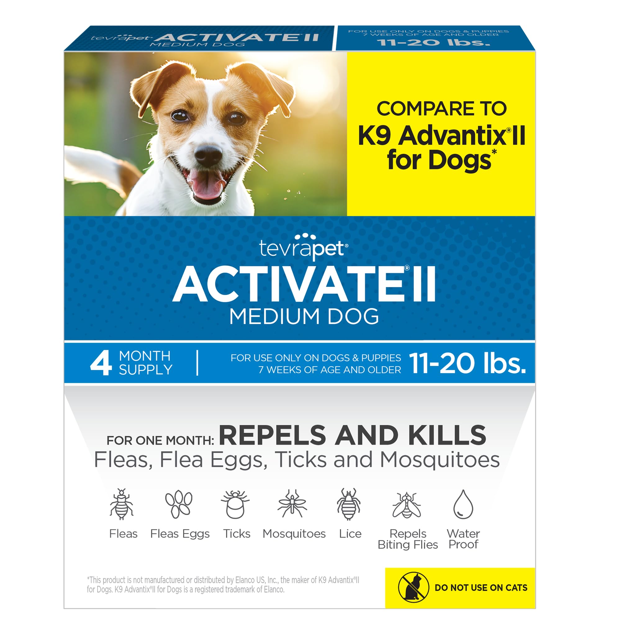 TevraPet Activate II box front shows the packaging for monthly flea treatment.