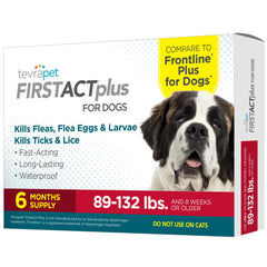 TevraPet FirstAct Plus packaging shows six monthly doses for easy protection
