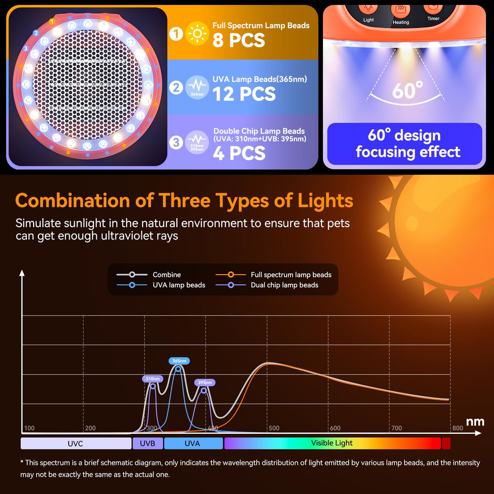 TFNN safety features highlight UL certification and flame-retardant shell.