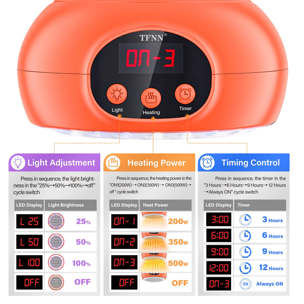 TFNN timer display illustrates 3H-6H-9H-12H programmable heating.