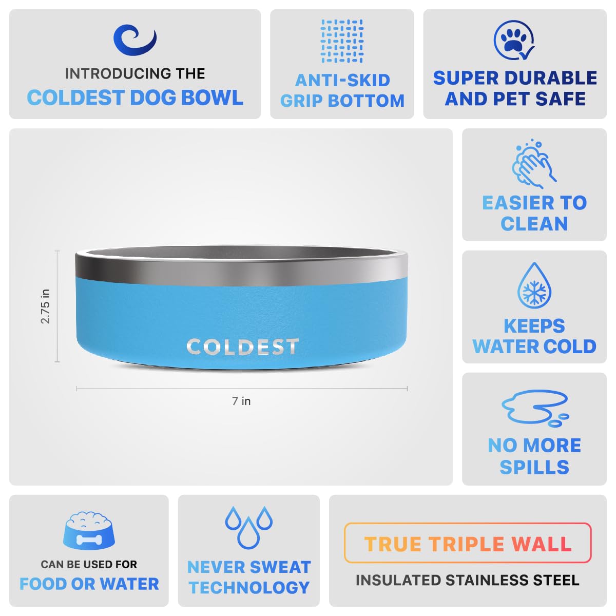 The Coldest Water 42-ounce capacity bowl fits large meals and refills.