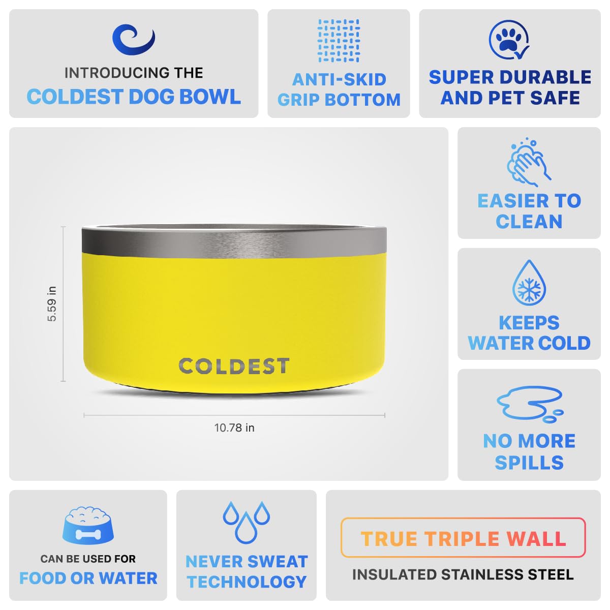 The Coldest Water Colddog Bowl 200 oz capacity suits large dogs and multi pet households