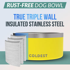 The Coldest Water Colddog Bowl spill proof design prevents messes in busy homes