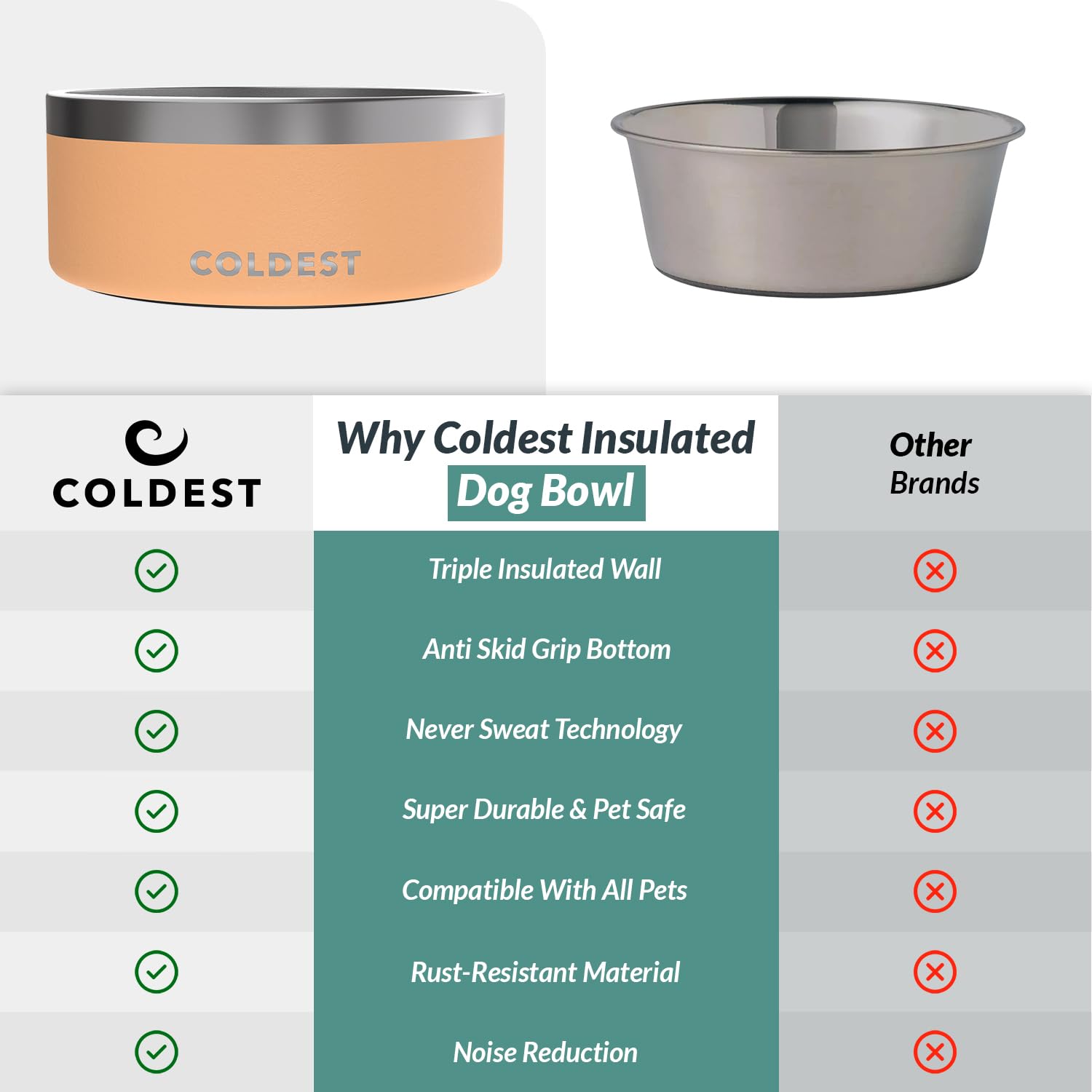 The Coldest Water Coldest Dog Bowl Sahara Peach color shot.