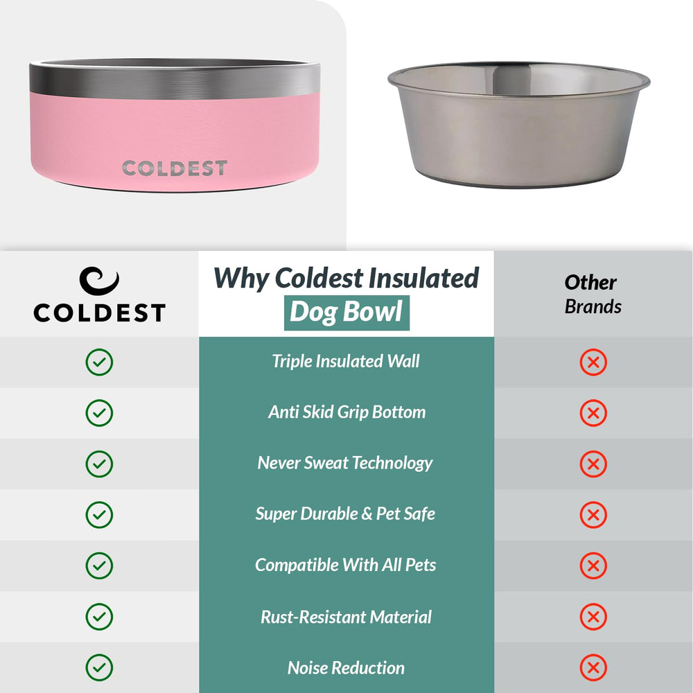 The Coldest Water dog bowl 25 colors 5 sizes fit many pets