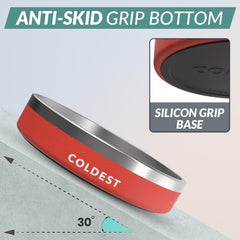The Coldest Water dog bowl anti-slip base shows how it prevents spills during feeding.