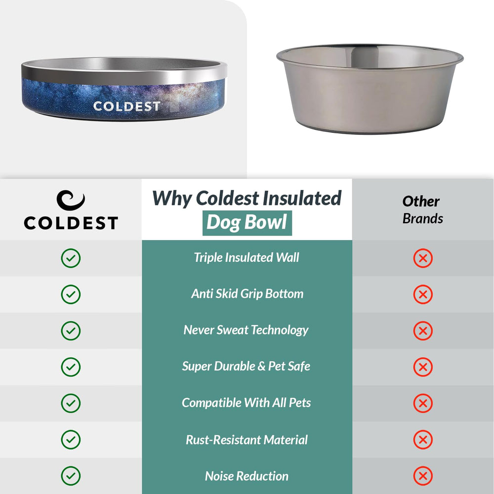 The Coldest Water color options match home style and pet personality.