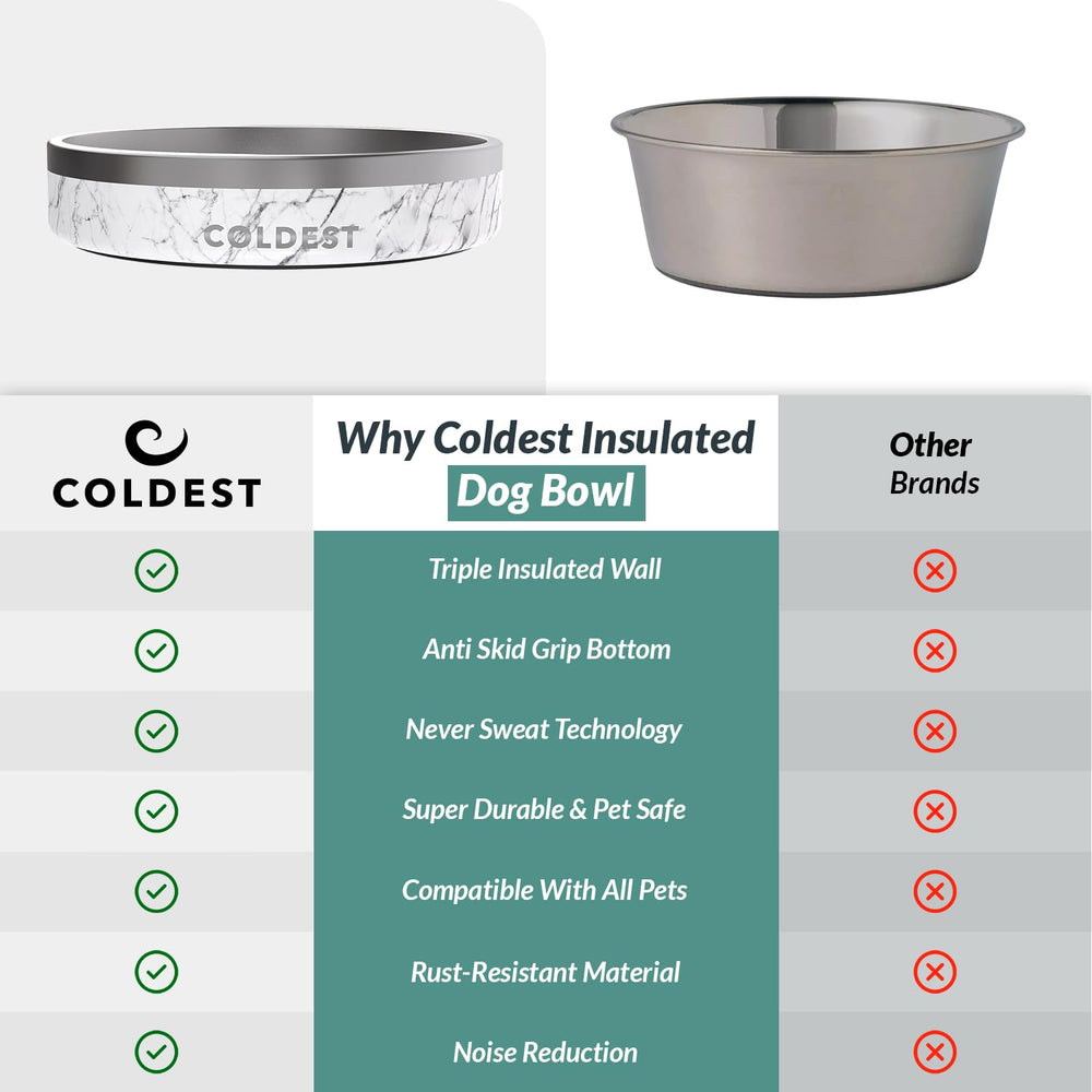 The Coldest Water 21 oz size fits medium to large dogs for hydration