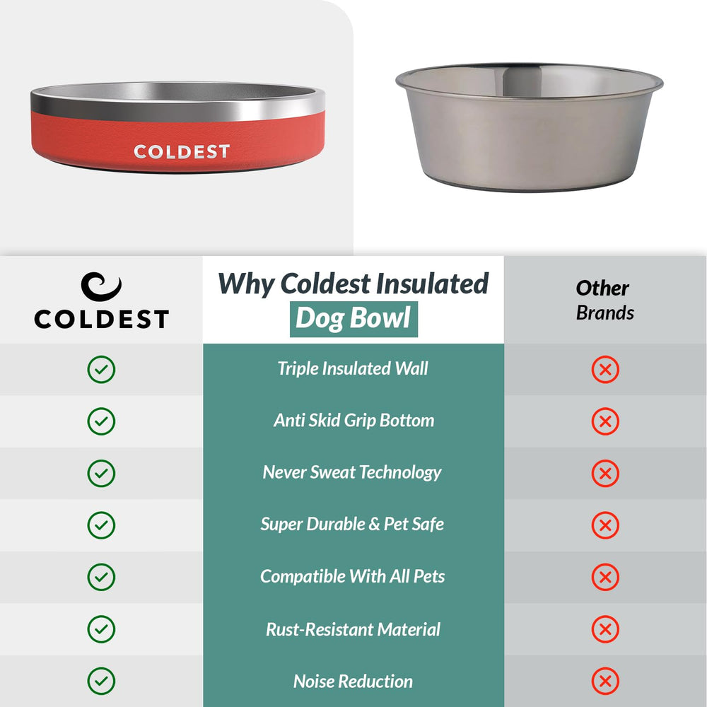 The Coldest Water dog bowl polished interior wipes clean after meals.