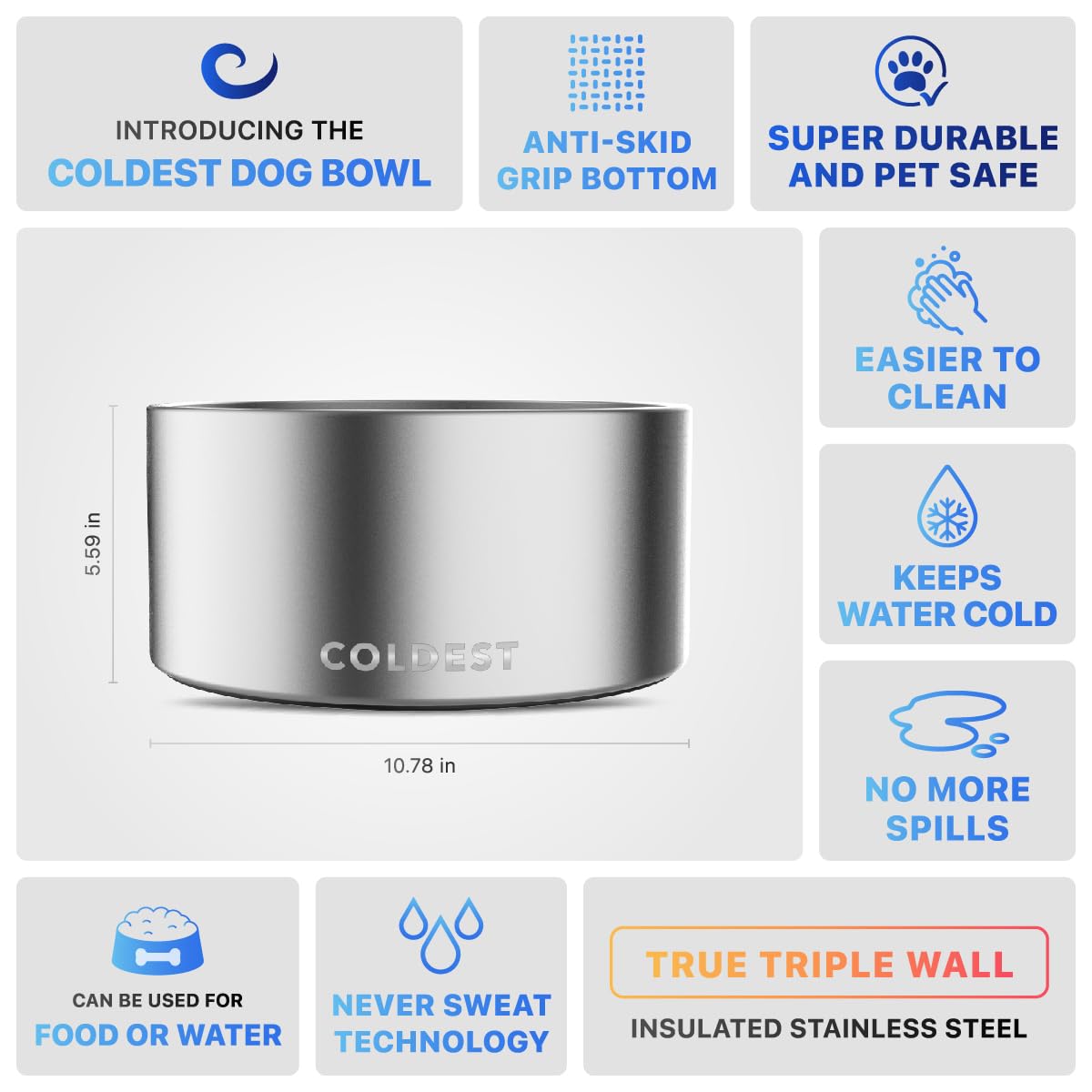 The Coldest Water rust-resistant bowl endures daily use with confidence.