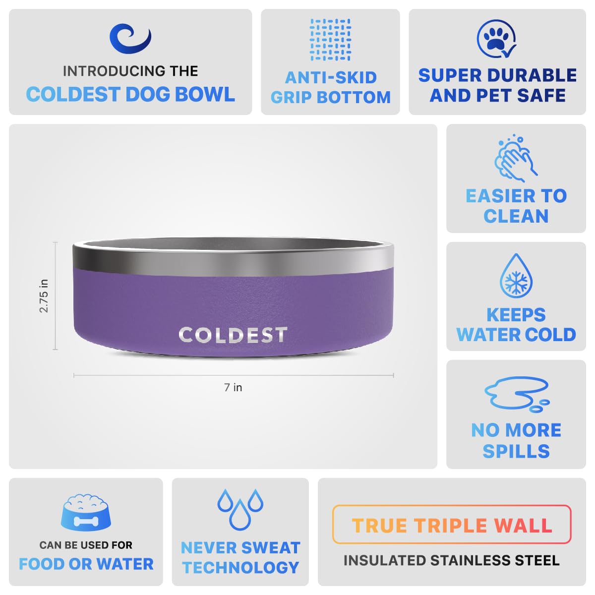 The Coldest Water non-slip base keeps bowls steady during active feeding.