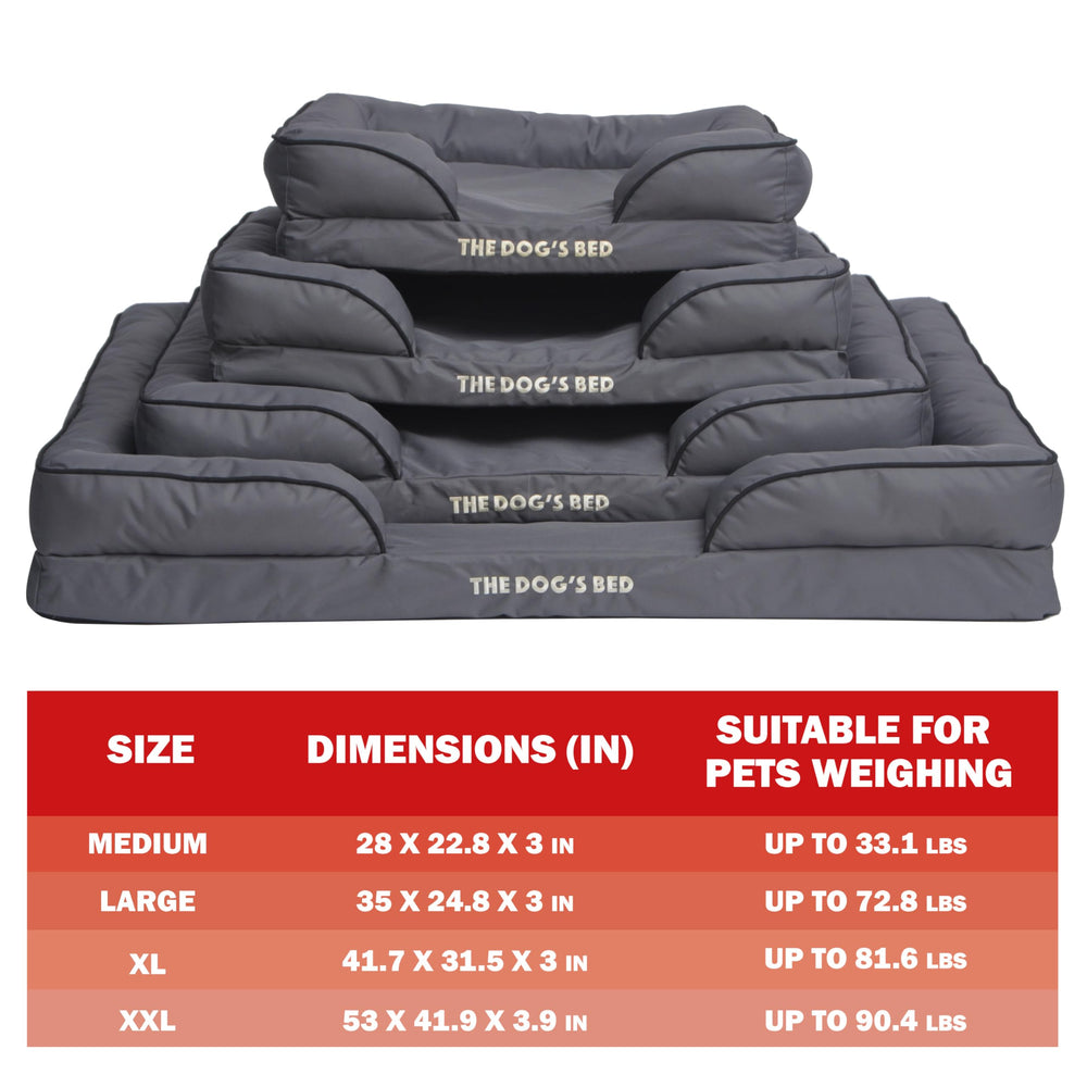 The Dog's Balls bed waterproof cover close-up shows easy-clean protection.