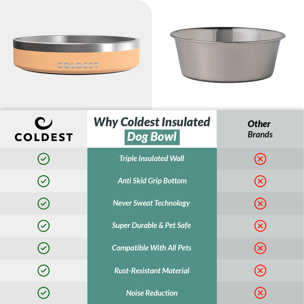 The Coldest Water comedero para perros acabado pulido, superficie fácil de limpiar.