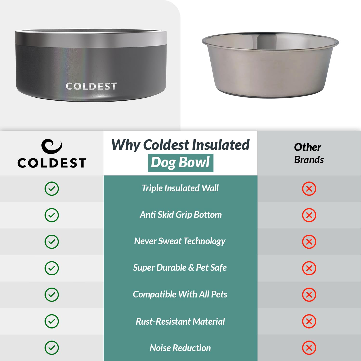 The Coldest Water offers 25 colors and 5 sizes for customization.