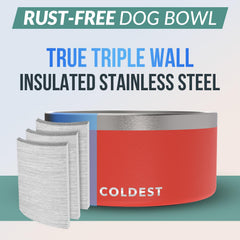 The Coldest Water insulated cross-section reveals three-layer design for temperature stability