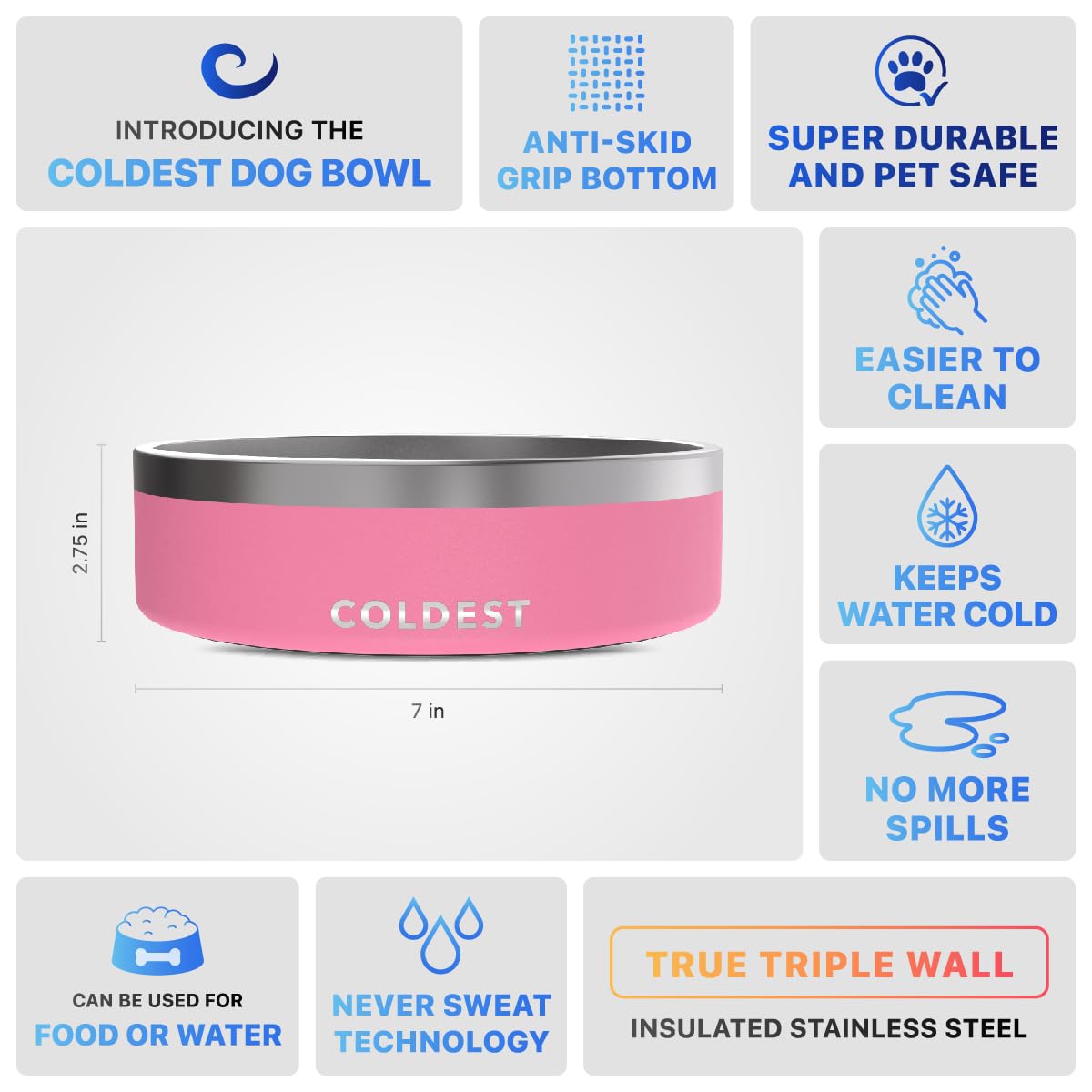 The Coldest Water colddogbowl 42oz capacity suits larger pets.