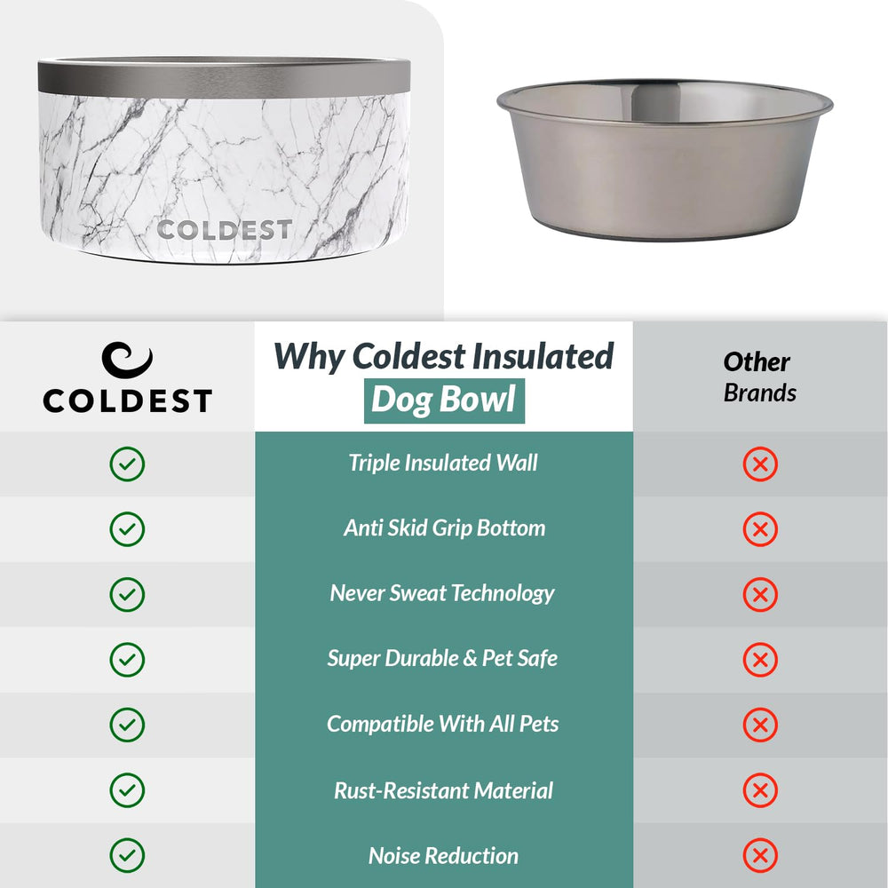 The Coldest Water color options dog bowl lets you match any pet personality.