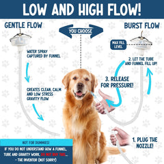 TheMagicShower portable wash-station-setup enables convenient grooming and rinsing at home.