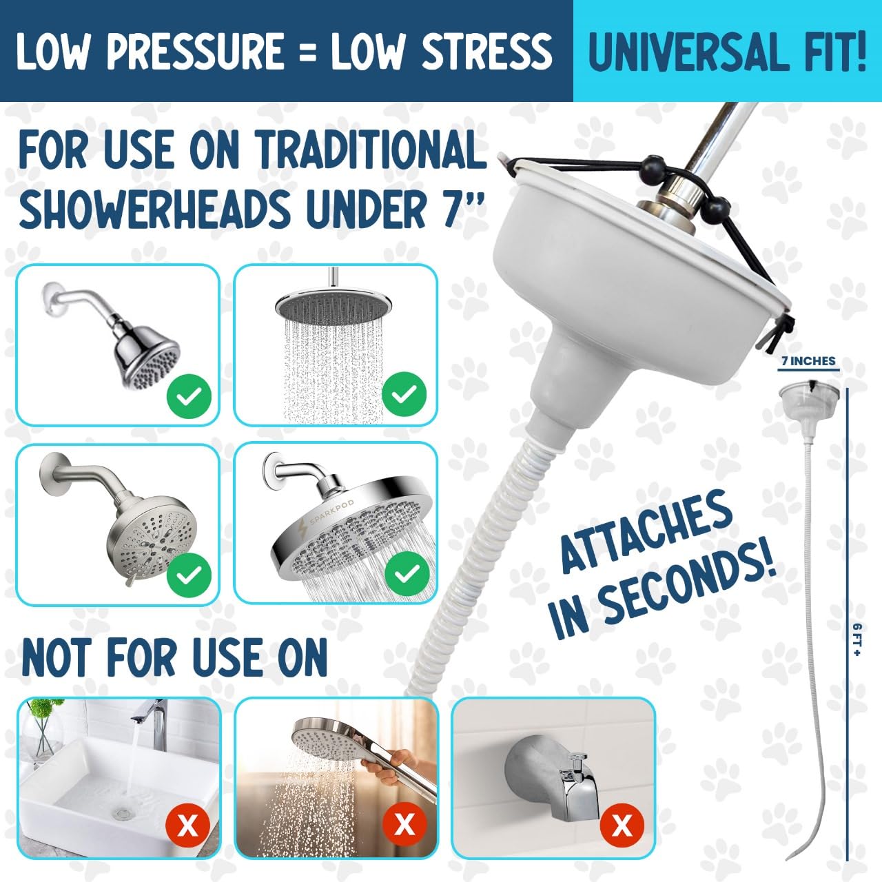 TheMagicShower shower-head adapter-fit demonstrates easy setup for indoor pet washing.