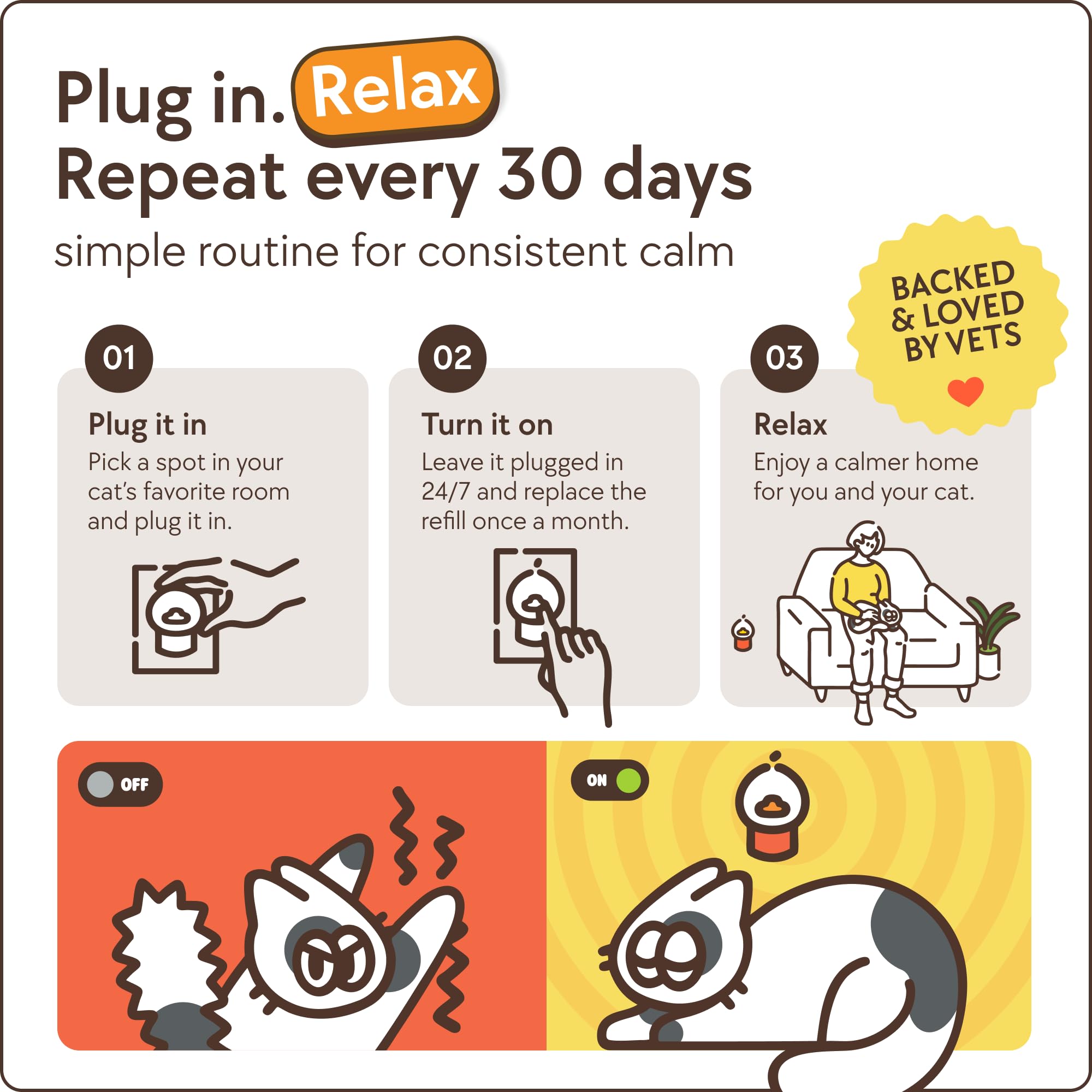 TherapetMD vet-recommended natural solution for stress relief