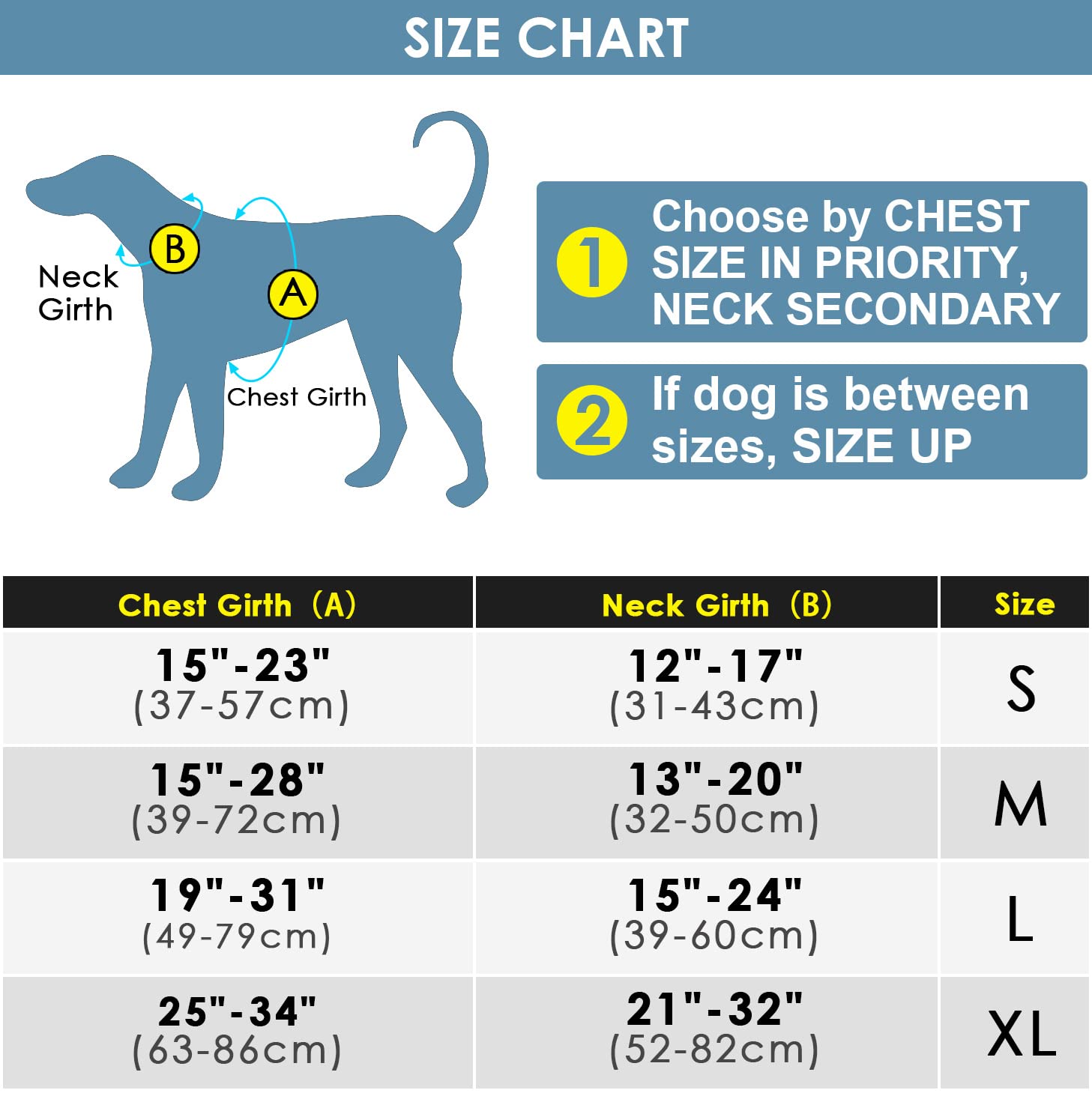 ThinkPet breathable padding on teal harness enhances comfort