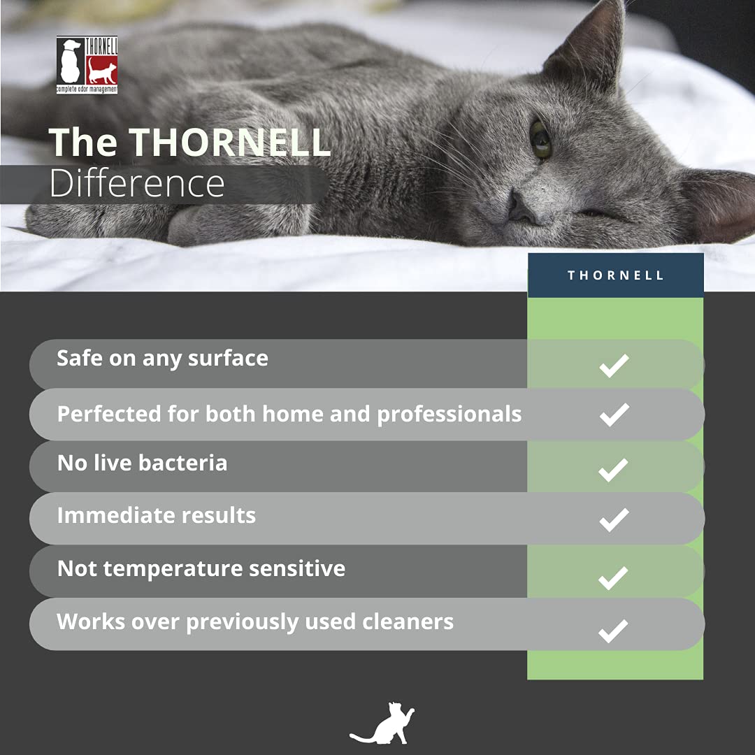 Thornell Cat Odor-off safety close-up emphasizes safe use around kids and pets.