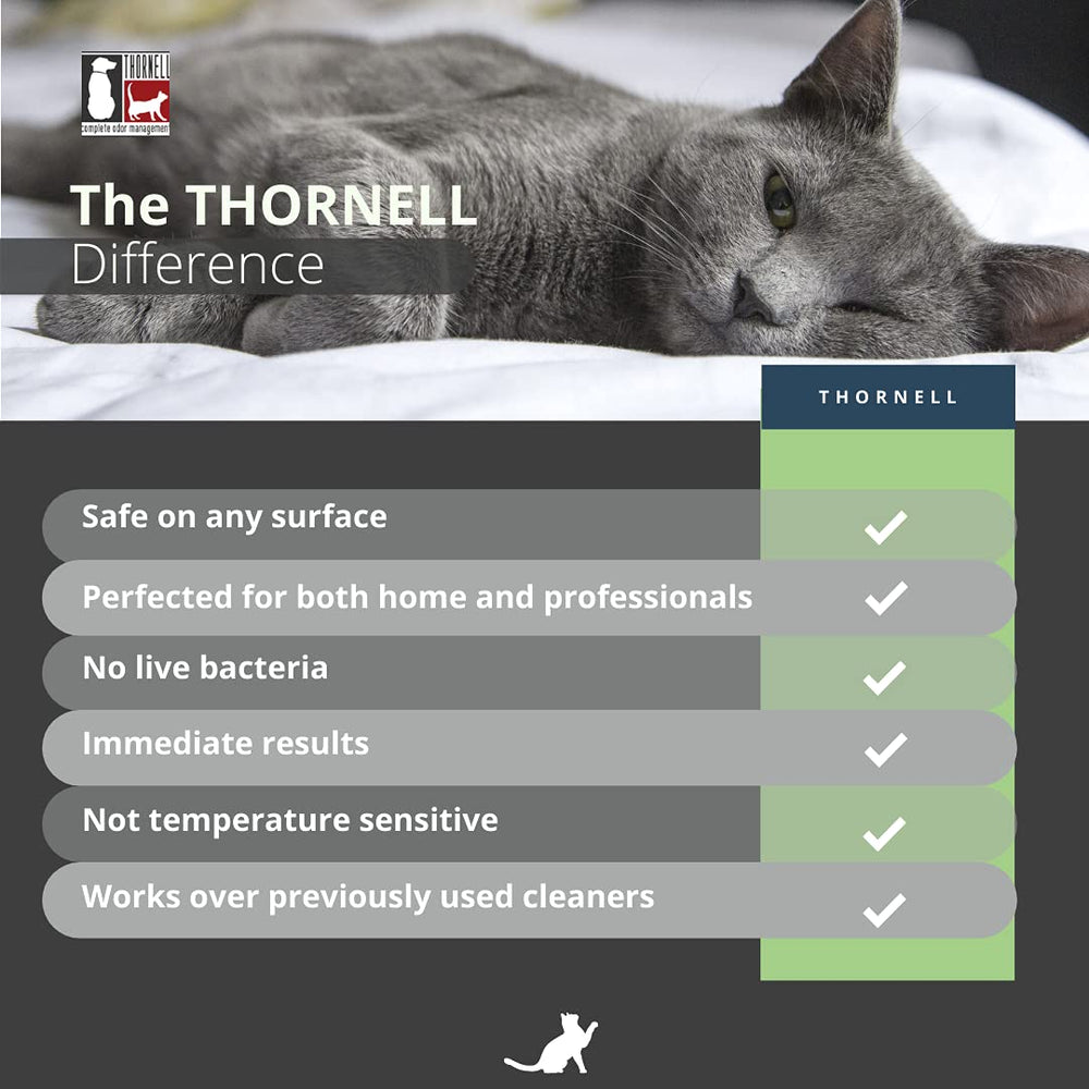 Thornell Cat Odor-off safety close-up emphasizes safe use around kids and pets.