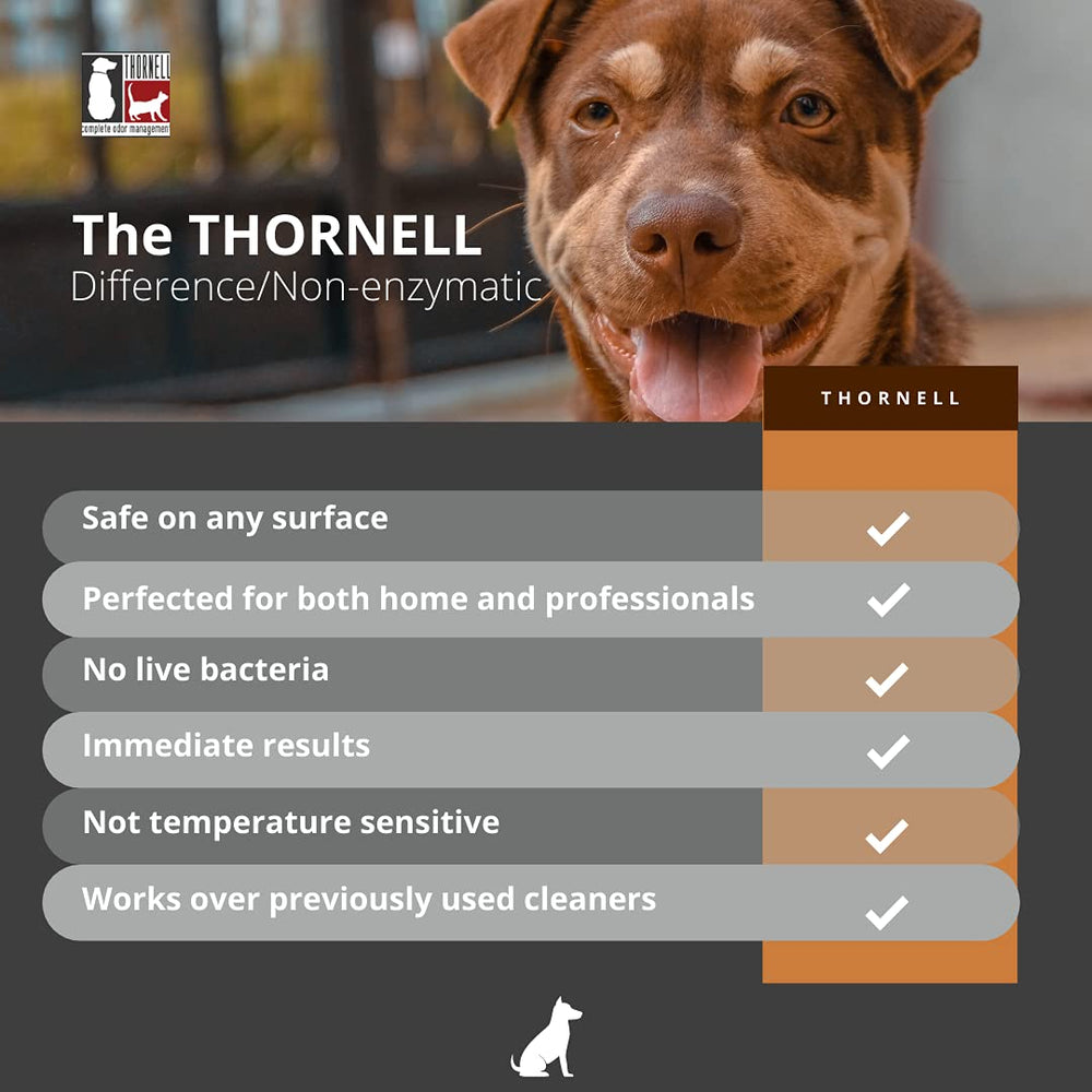 Thornell Dog Odor-Off safe-after-use shows pet-friendly use around children and pets.