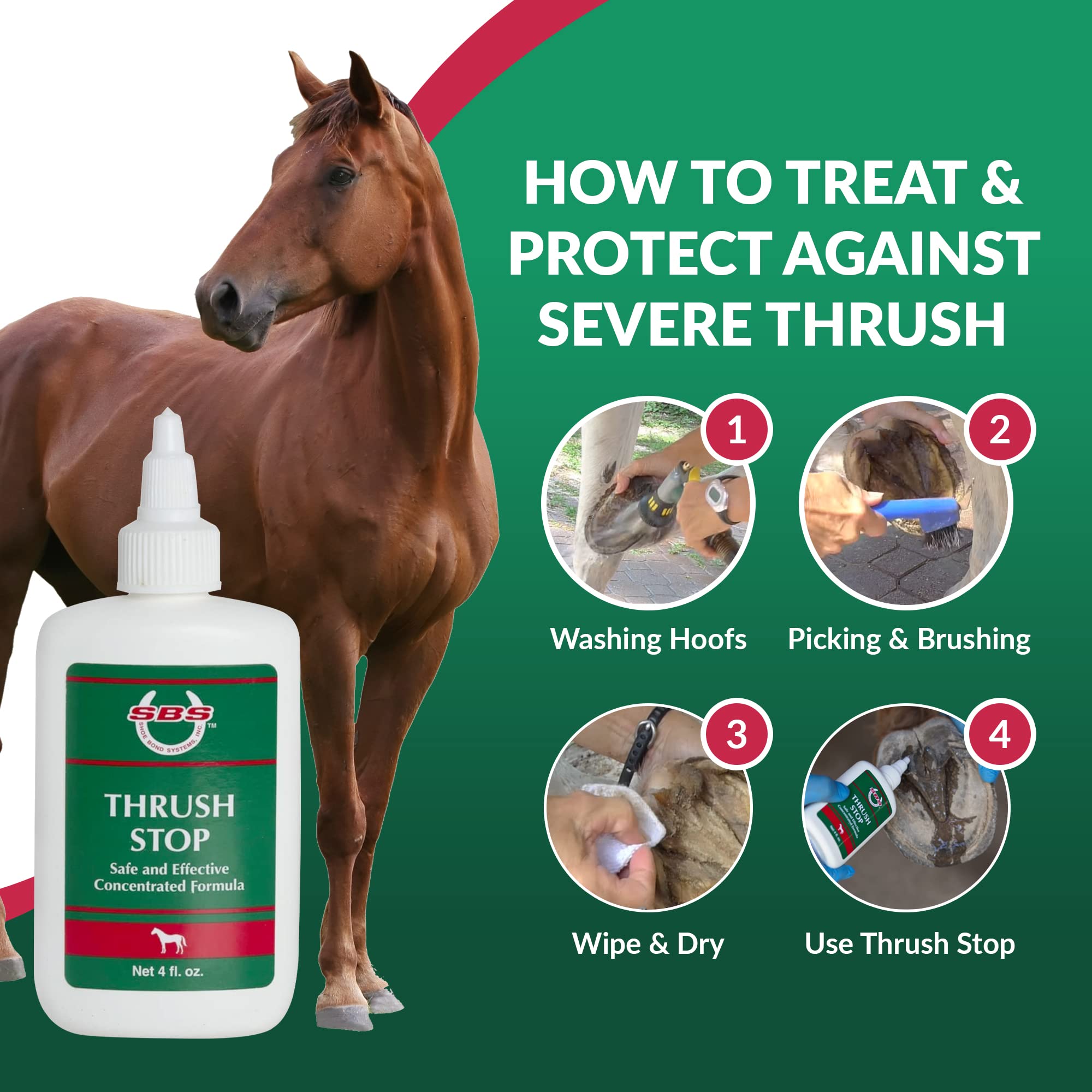 THRUSH STOP protege tejido sano del casco durante el tratamiento