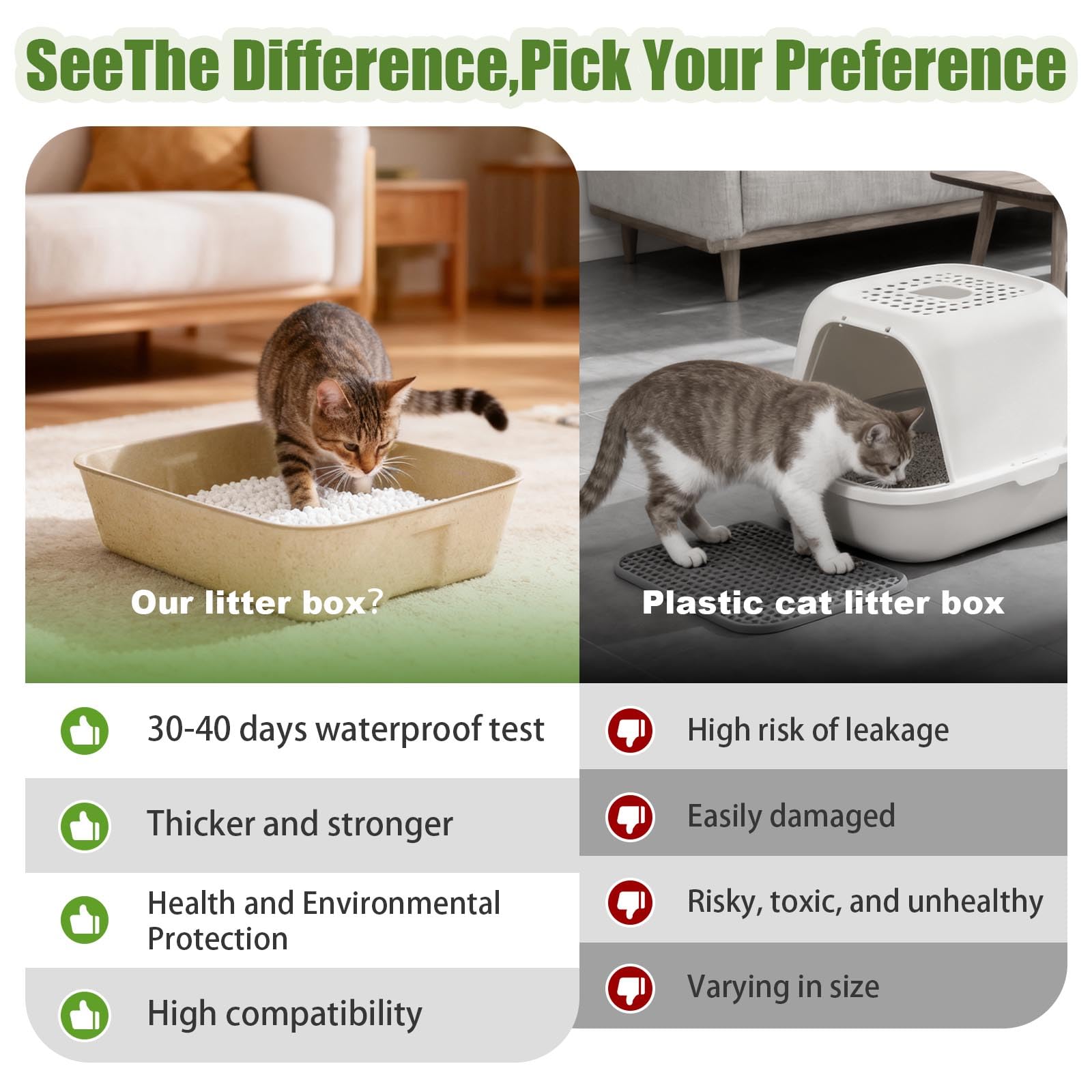 Thryosyn disposable litter box large dimensions 17x13.4x4 inches fit most boxes