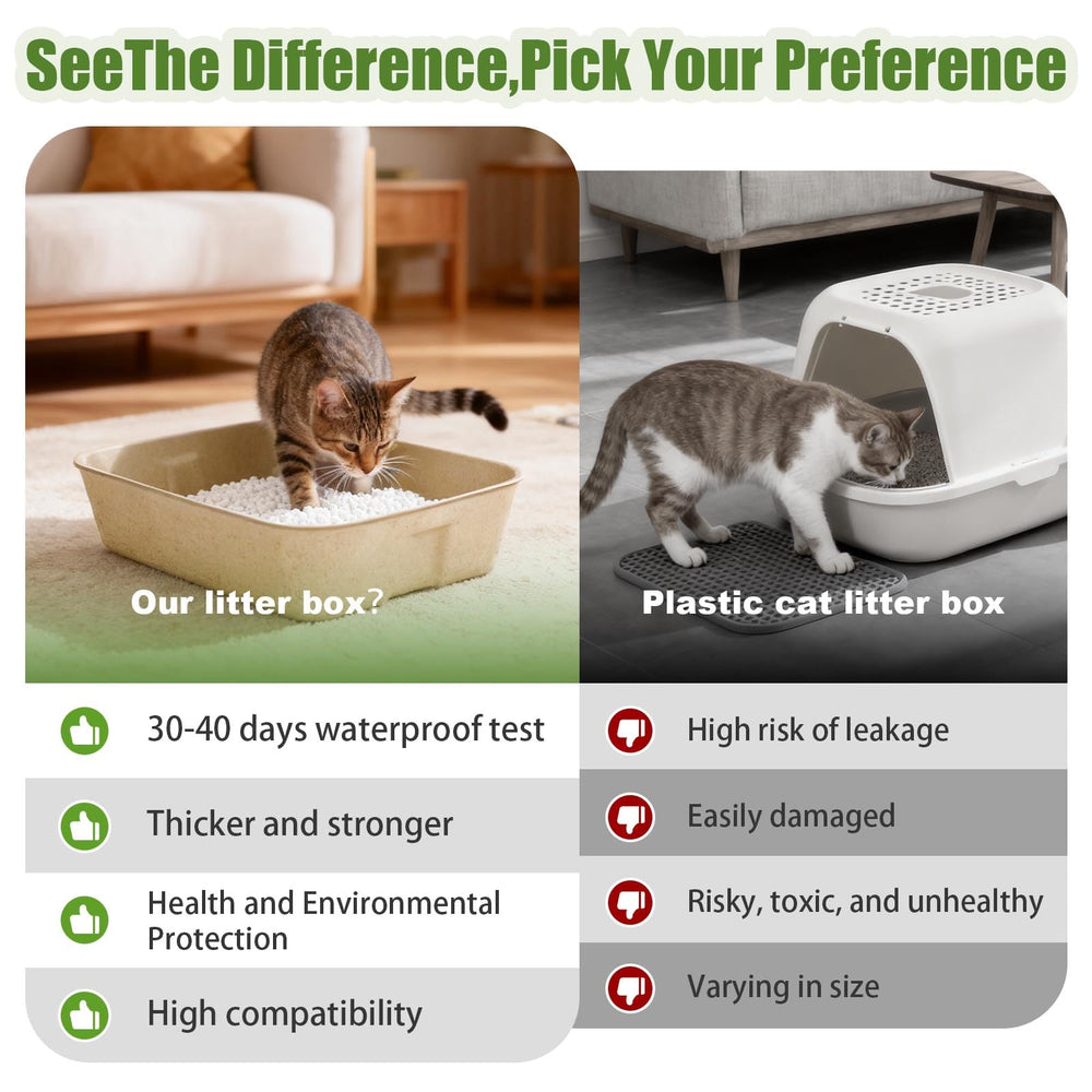 Thryosyn disposable litter box large dimensions 17x13.4x4 inches fit most boxes