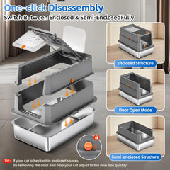 THS MUMS dual-enclosure stainless steel litter box prevents leaks and odors